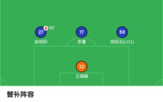 pg电子在线下载-球探足球即时比分直播与CBA直播：综合比较足球比分和CBA赛事的实时更新